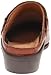 Ariat Women's Sport Mule