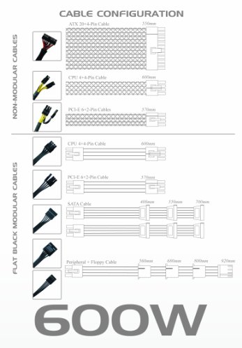 Antec Power Supply PC Power and Cooling PPCMK3S600 3