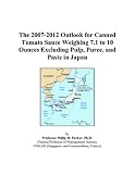 Revue ICON Group International, Inc.  / The 2007-2012 Outlook for Canned Tomato Sauce Weighing 7.1 to 10 Ounces Excluding Pulp, Puree, and Paste in Japan