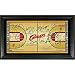 Cleveland Cavaliers 2008 Signature Court Image