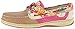 Sperry Women's Bluefish Liberty