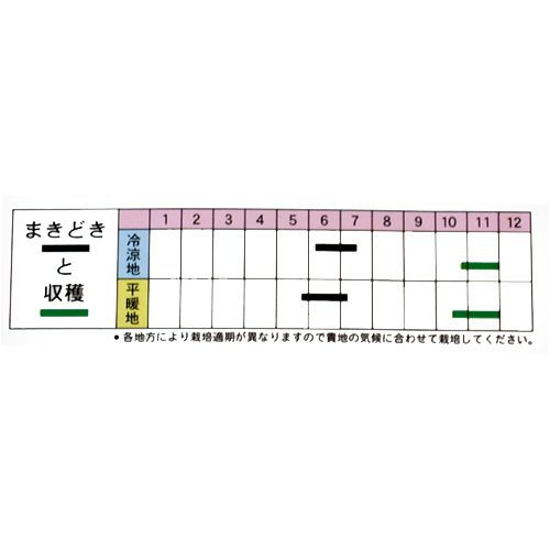 丹波黒大豆(一般種) 数量:1dl