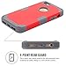 Cafeleo Case for iPhone 5S ,iPhone SE Case,3 in 1 Shield Slim Thin Hard Rugged Bumper Shockproof Ultra Protective Back Rubber with Dual Layer Impact Protection Cover for Apple iPhone 5/5S/SE