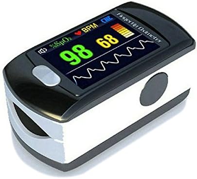 Santamedical SM-220 Finger Pulse Oximeter