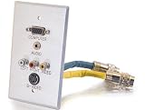 New CABLES TO GO RapidRun Wall Plates Break-Away Stereo Audio S-Video Composite UXGA PC Blue Yellow