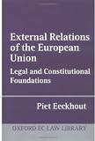 EU external relations law