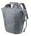 Marc by Marc Jacobs Special Edition Nylon Rider Backpack Grey