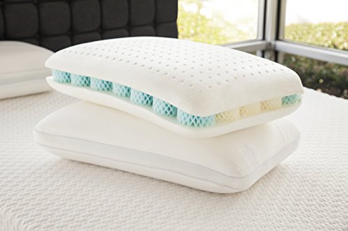 dormeo true evolution