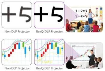 BenQ MH680 projector with Colorific technology