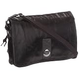 historique du sac Kipling Aella Sac porté épaule 