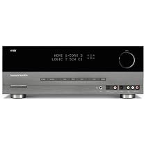 Harman Kardon AVR 154 Black Friday Sales!.
