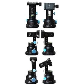 Click here to buy Nodal Ninja R1 - with Sigma 8mm f 3.5 Nikon Lens Ring Clamp.