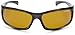 Eagle Eyes Traxion Polarized Sunglasses