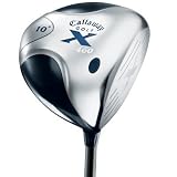 Callaway X460 Titanium Driver