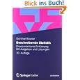 Produkt-Information 