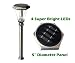 SohoDecor Grand Barcelona Stainless Steel Landscaping Solar Light / ECO Bonus Edition
