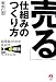 「売る」仕組みのつくり方 起業家のための社長学 第3部 戦法[営業・マーケティング]編