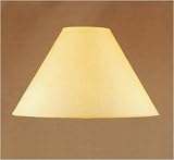 Lampshades