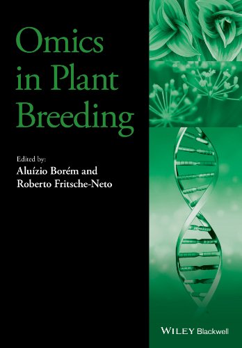 Omics in Plant Breeding