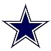 NFL Dallas Cowboys Logo Fathead Wall Decal, 11 x 12-inches