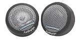 NTC1515 275 WATT SUPER HIGH FREQ. MINI TWEETER
