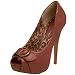 Jessica Simpson Women's Ithika Platform Pump,Burnt Brown,7.5 M US