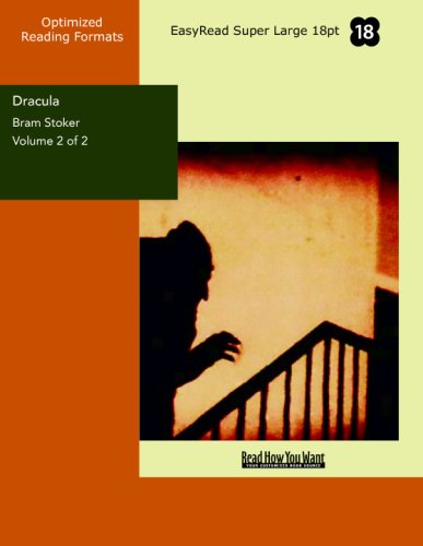 Bram Stoker