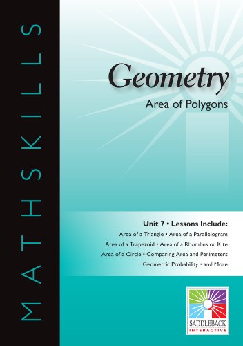 Area of Polygons (Mathskills)