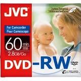 2.8GB MINI DVD-RW SINGLE
