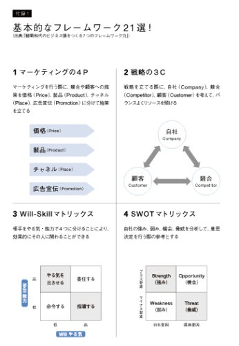 Cover image : 勝間和代手帳2009 (紺)