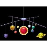 3-D SOLAR SYSTEM MOBILE KIT