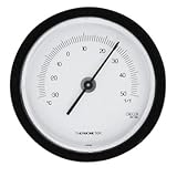 マザーツール 湿度計 BP-58