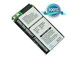 Produkt-Bild: Akku f&uuml;r Audiovox PPC5050, 3.7V, 2200mAh, Li-Polymer