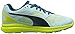 PUMA Women's Ignite Mesh W