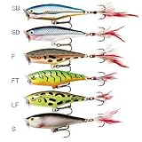 Rapala(ラパラ) スキッターポップ FT SP-7