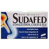 Sudafed Congestion, Cold and Flu Tablets