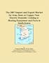 The 2007 Import and Export Market for Iron, Steel, or Copper Non-Electric Domestic Cooking or Heating Equipment and Parts in South Korea