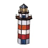 10 Inch H X 3 Inch W Hilton Head Lighthouse Accent Lamp Table Lamps