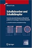 Schallabsorber und Schalld�mpfer
