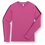 Ibex Womens Indie Crew