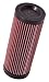 K&N PL-5008 Replacement Air Filter