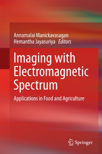 Imaging with Electromagnetic Spectrum: Applications in Food and Agriculture