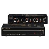 Key Digital KDCSW2x1 2 Inputs to 1 Output HDTV Auto Switcher
