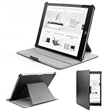Anker Multifunctional