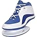 Ati Trainer Mens