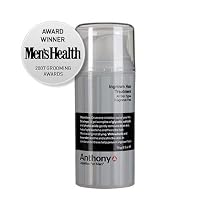Anthony Logistics Ingrown Hair Treatment