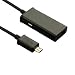 Patuoxun Micro USB MHL to HDMI HDTV Cable Adapter For Samsung Galaxy S3 S III i9300 i9308