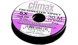 Co Rattle and - Climax Fluorocarbon Tippet 4X