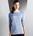 (Parent_T508610A) Autograph Weekend Slash Neck Stripe Top in Miscellaneous