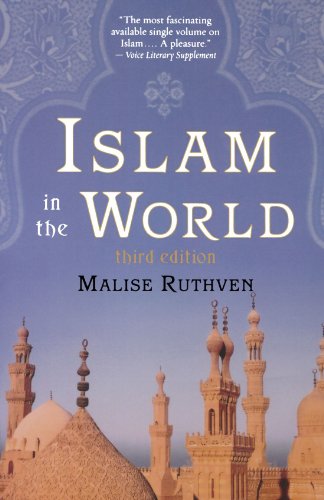 islam in the world